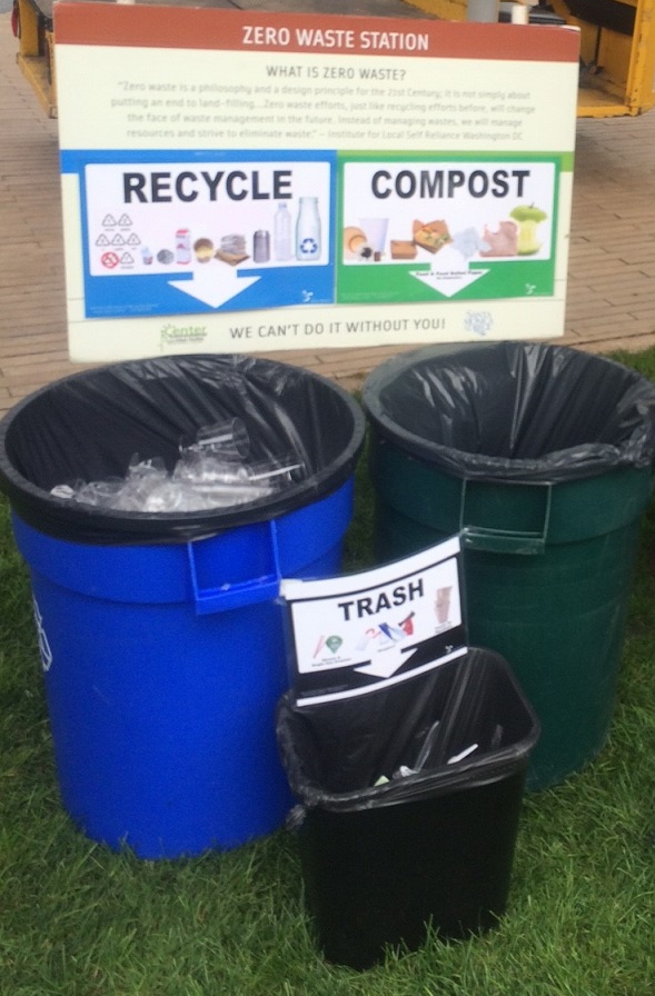 Zero Waste Station