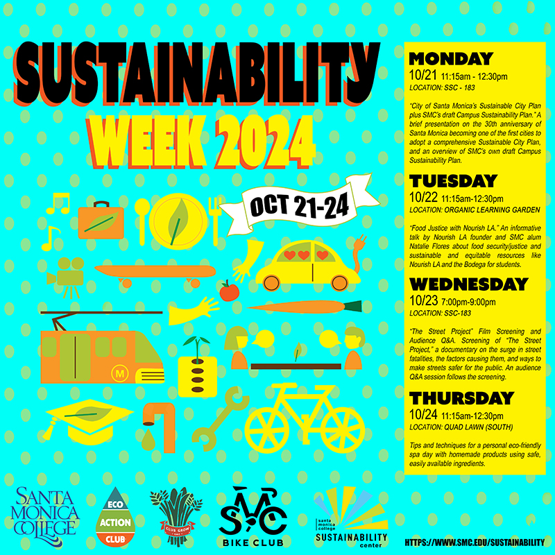 Sustainability Week 2024