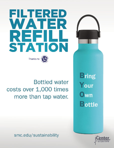 Water Filling Station - Water Bottle