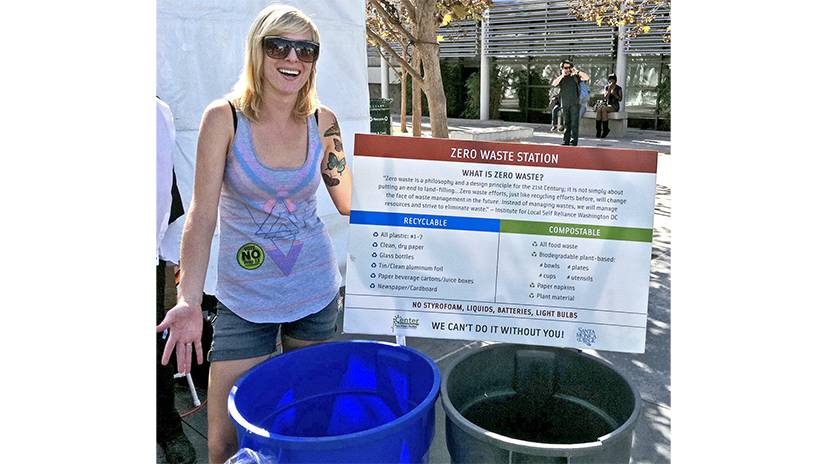 Zero Waste Station Sign